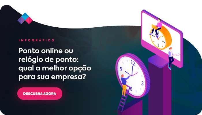 Fornecedor de relógio ponto ou ponto online